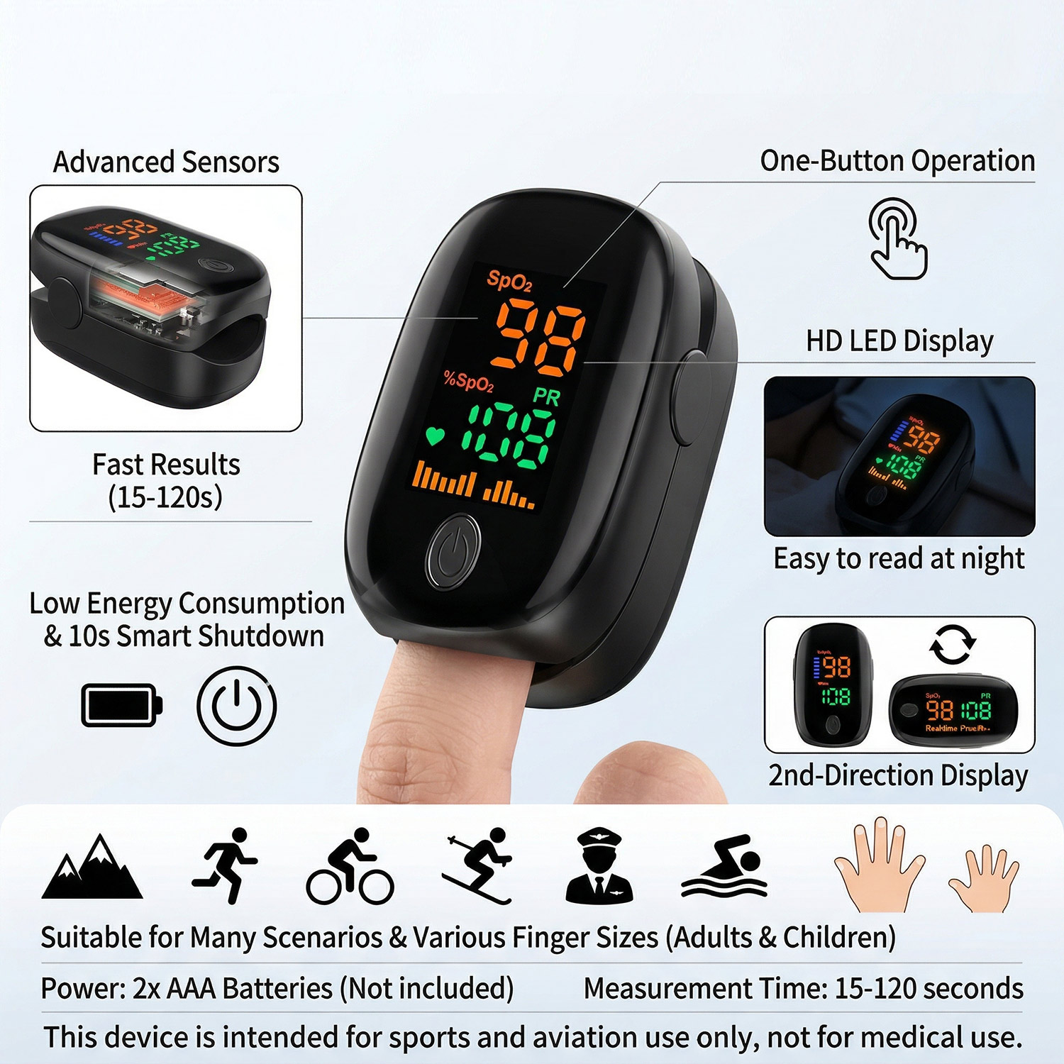 Berührungsloses Infrarot-Stirn – Pulse Oximeter Bewertung und Preis
