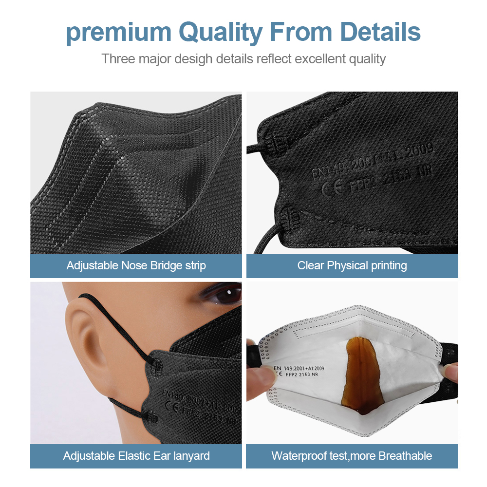 Zertifizierte KN95 FFP2-Maske  – Surgical Mask Bewertung und Preis