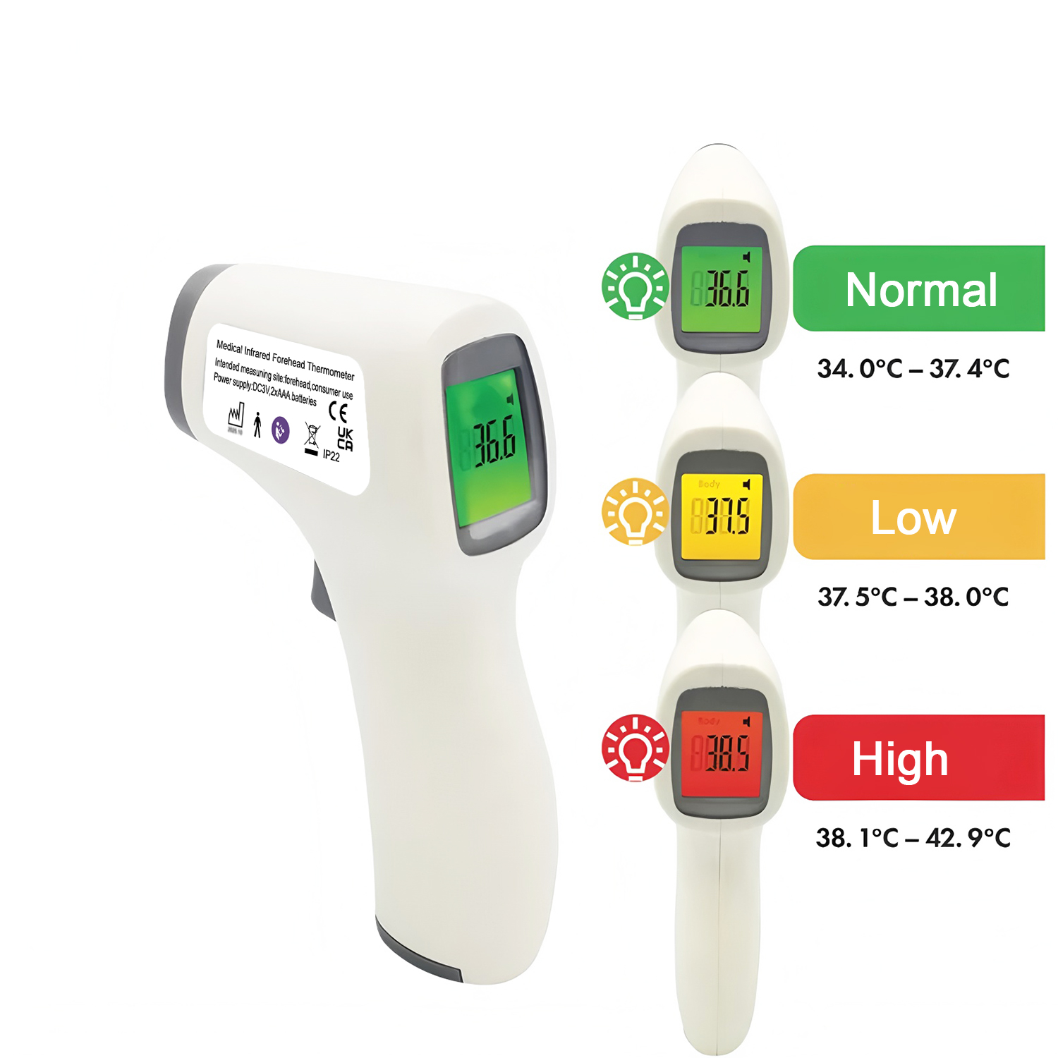 Tragbares medizinisches Thermo – Pulse Oximeter Bewertung und Preis