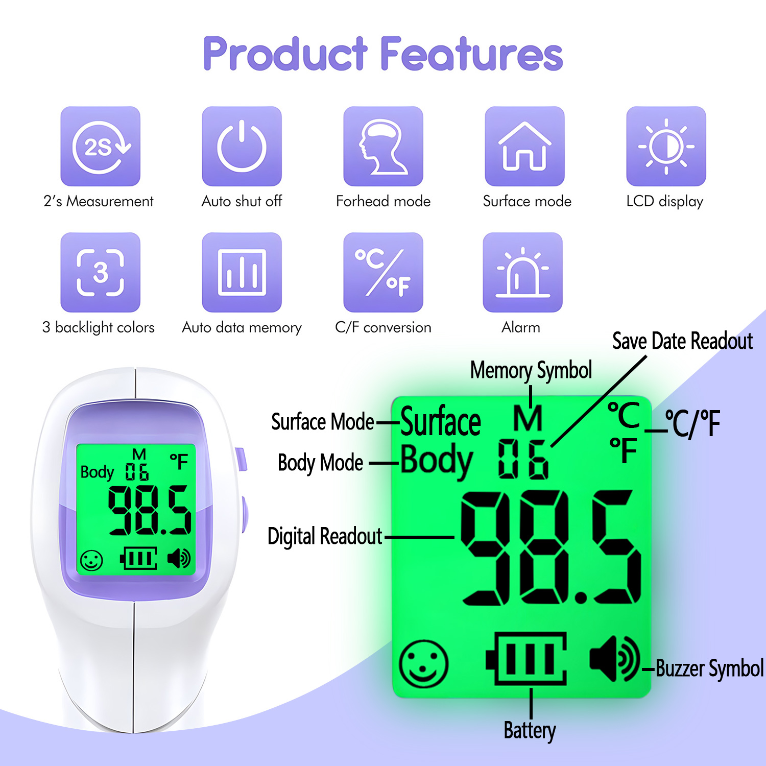 Medizinisches Körperthermomete – Pulse Oximeter Bewertung und Preis